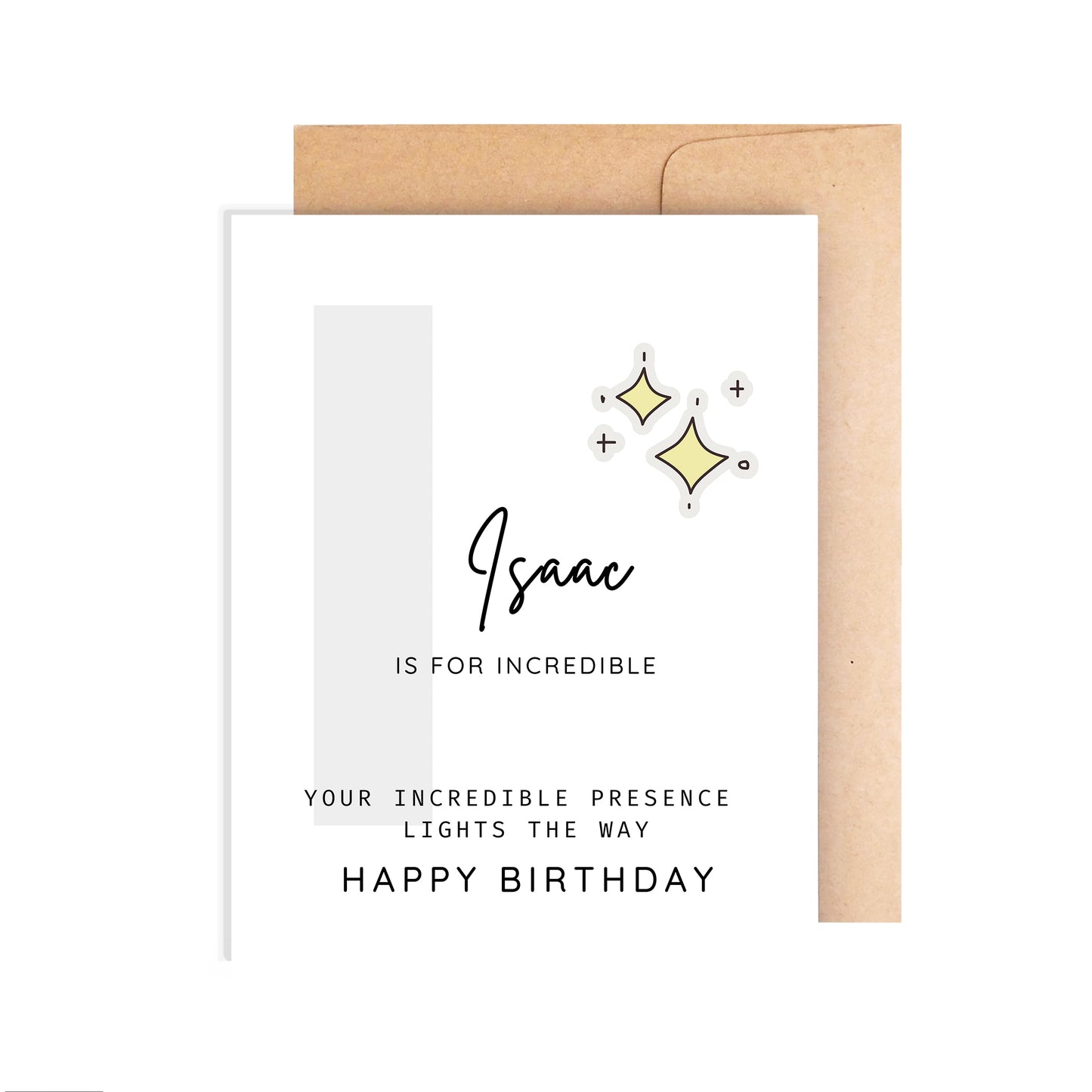 Personalized Birthday Card, Letter I Monogram