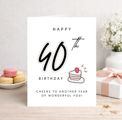 40th Birthday Card