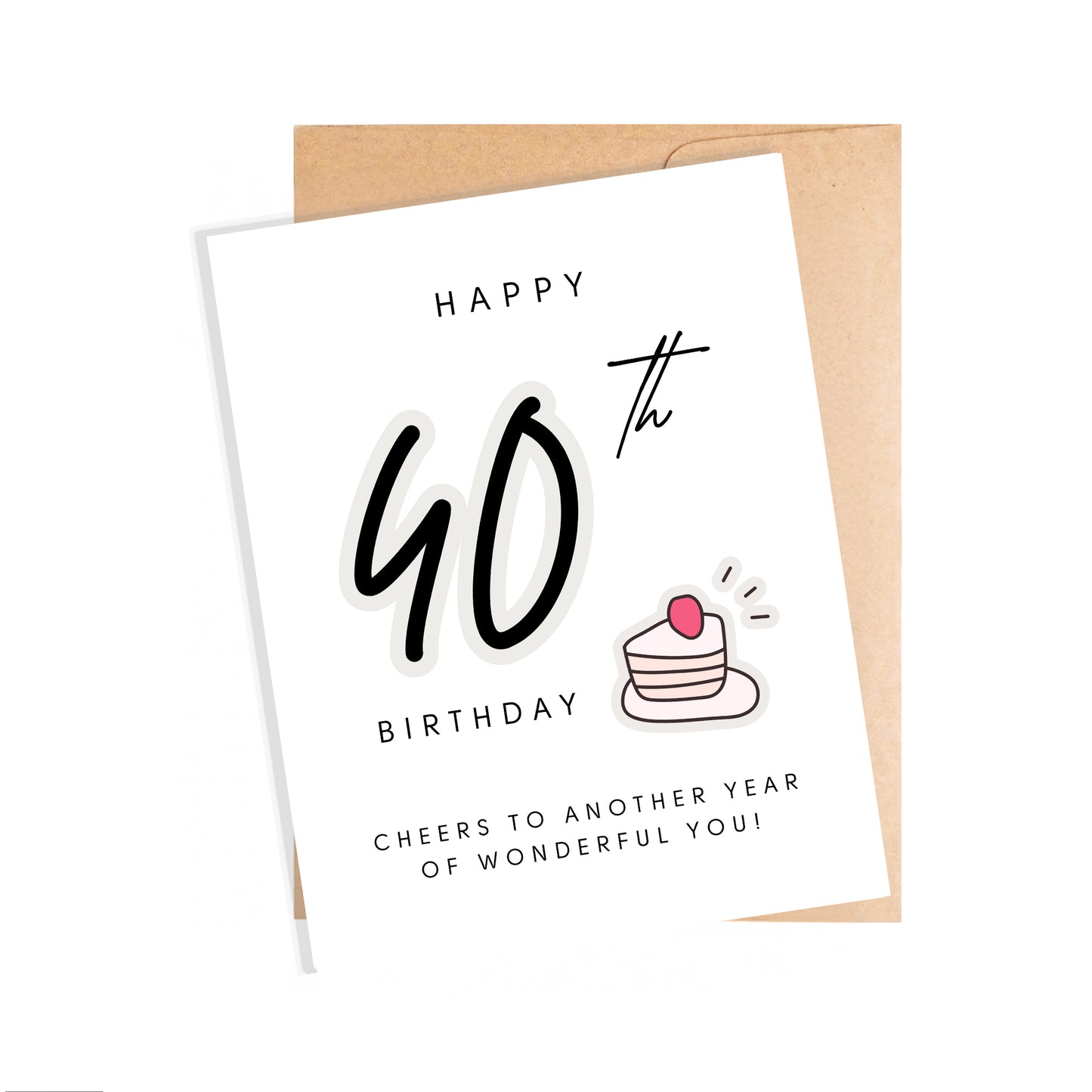 40th Birthday Card