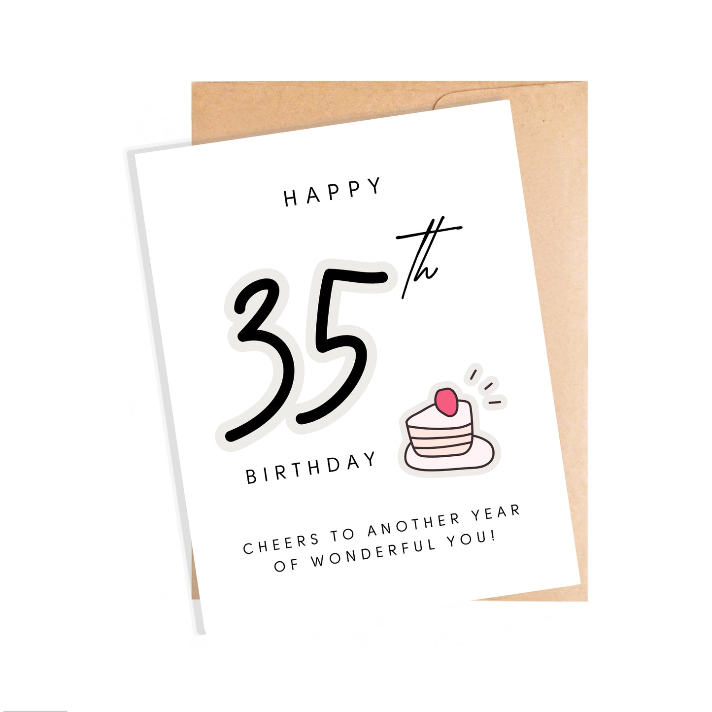 35th Birthday Card