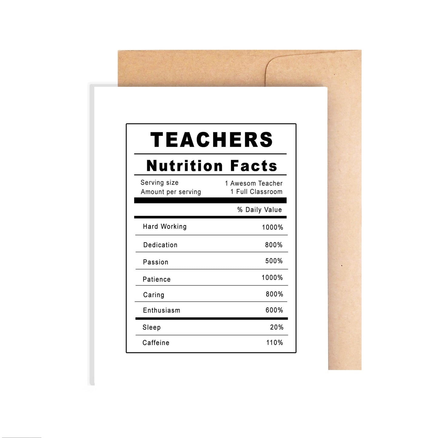 Teacher Appreciation Card - Teachers Nutrition Facts