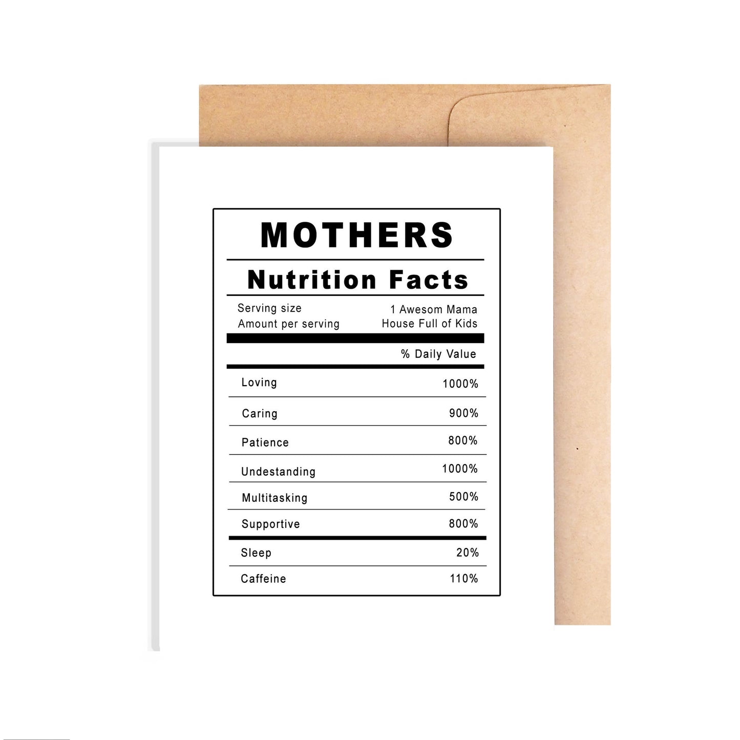 Mother Appreciation Card - Mothers Nutrition Facts